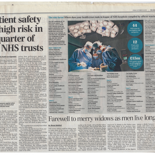 Telegraph coverage of hospital intelligent monitoring